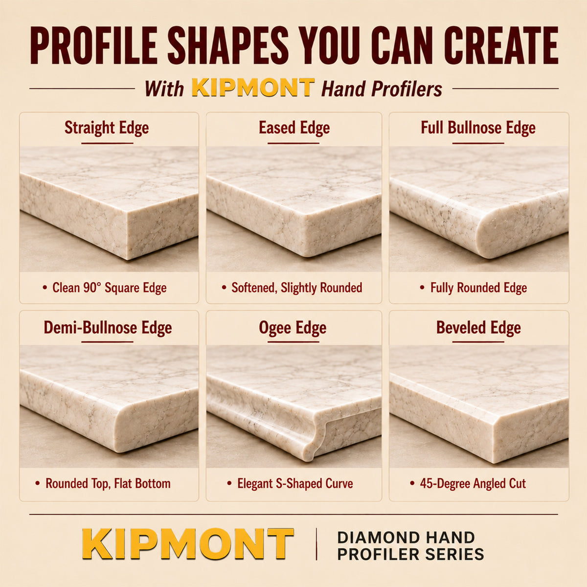 profile shapes you can create with KIPMONT diamond hand profilers