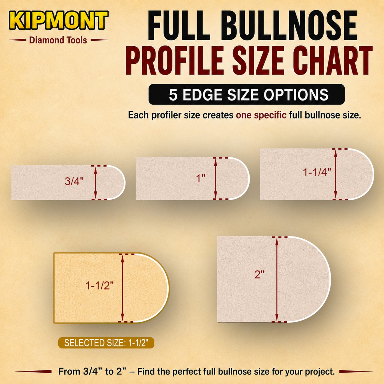 1-1/2" full bullnose size in available options