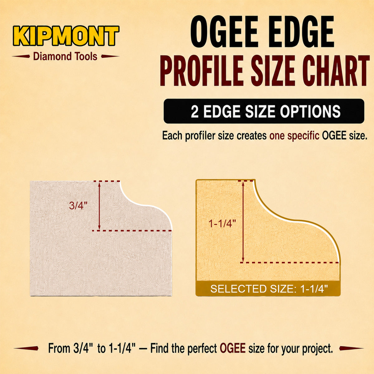 1-1/4" ogee size in available options