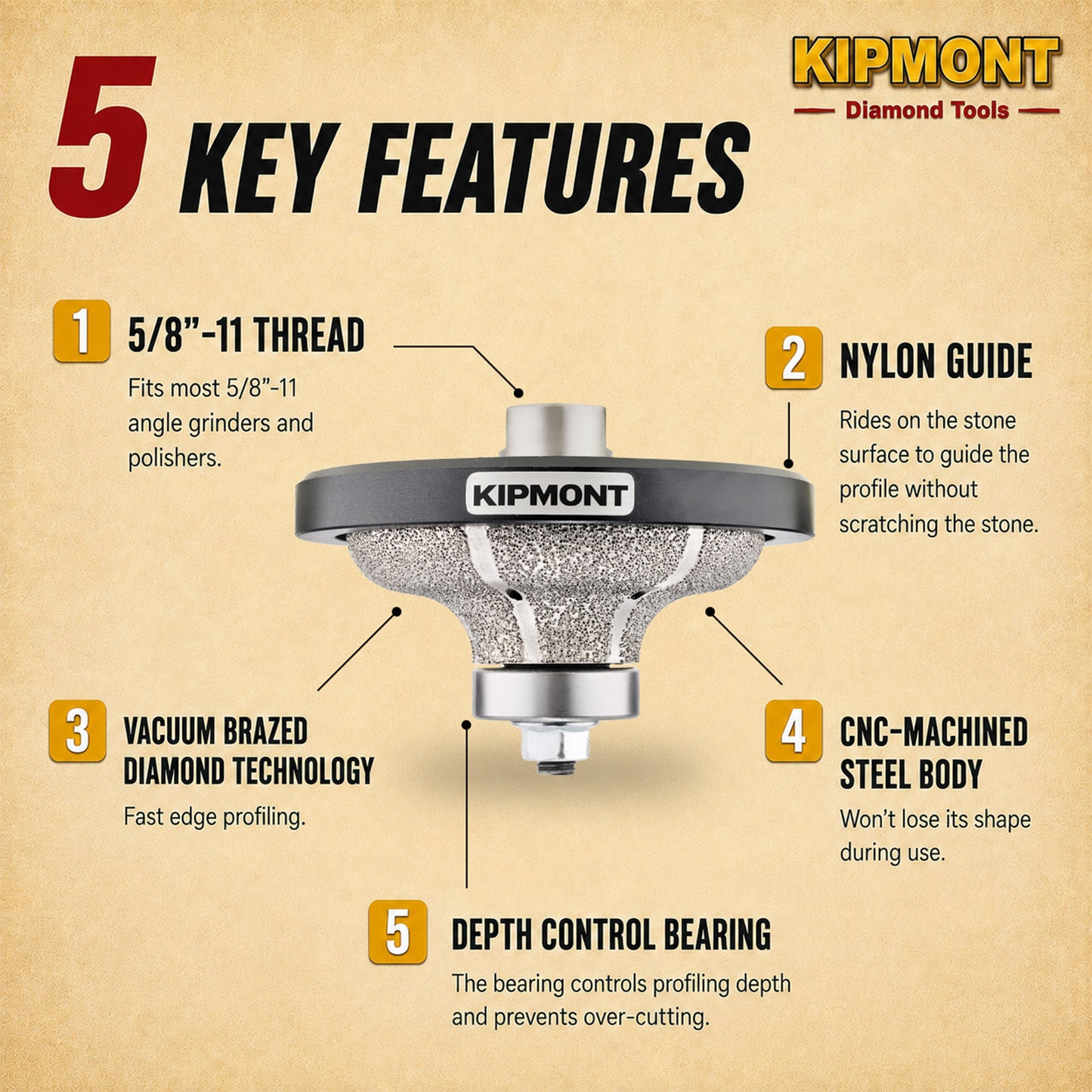 1-1/4" ogee hand profiler key features