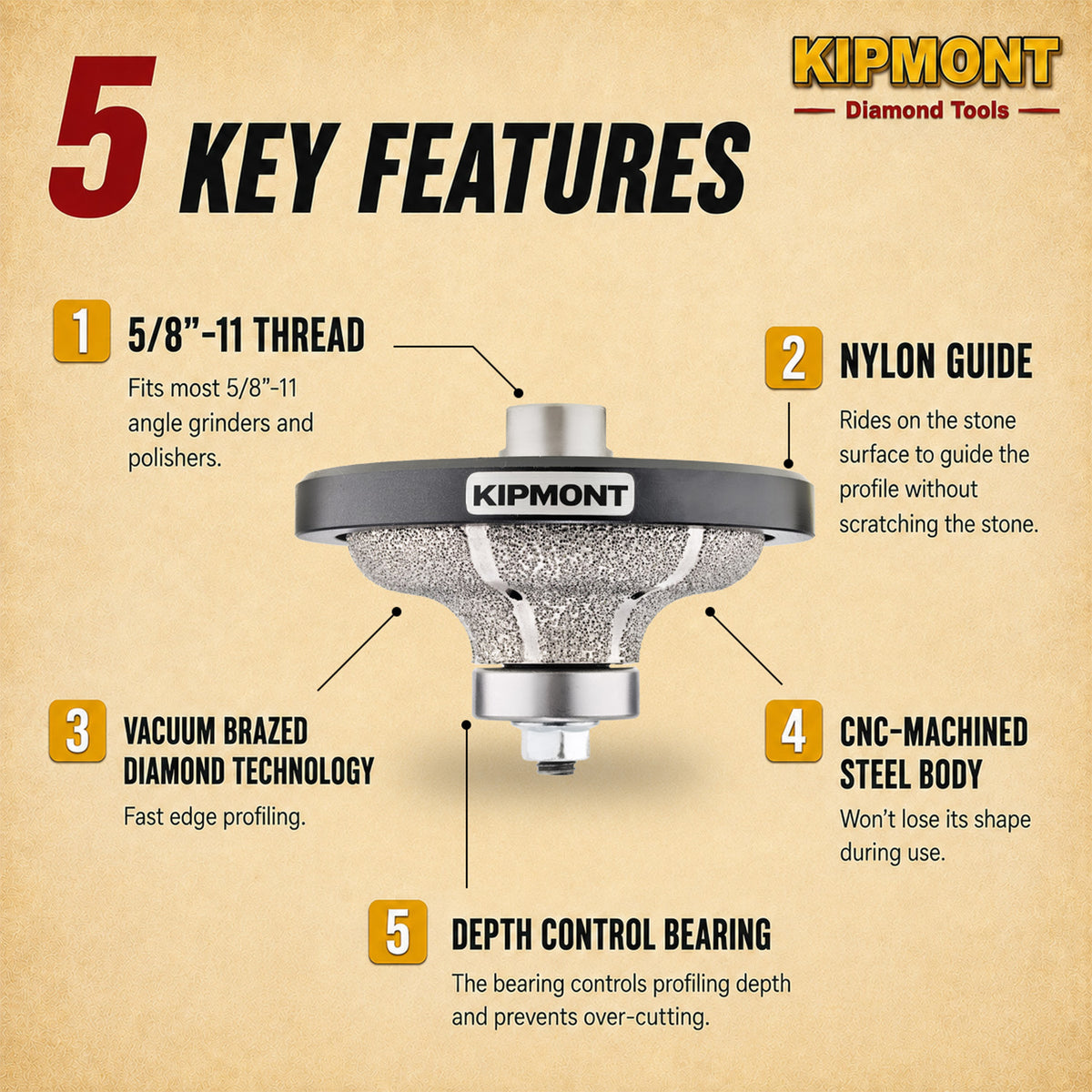 1-1/4" ogee hand profiler key features