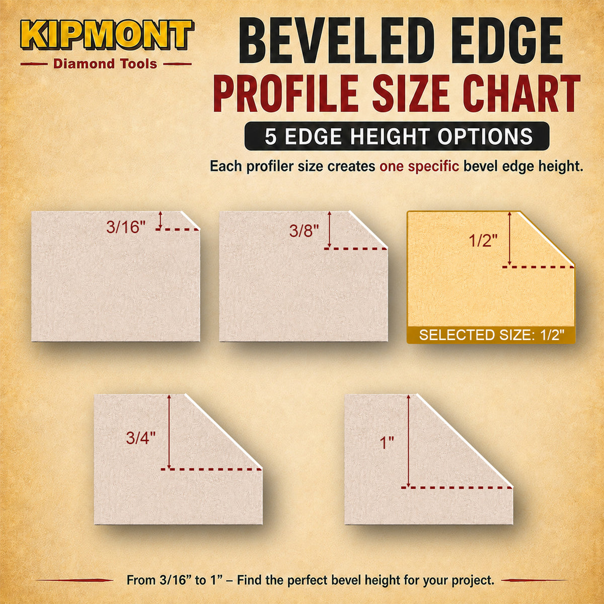 1/2" bevel size in available options