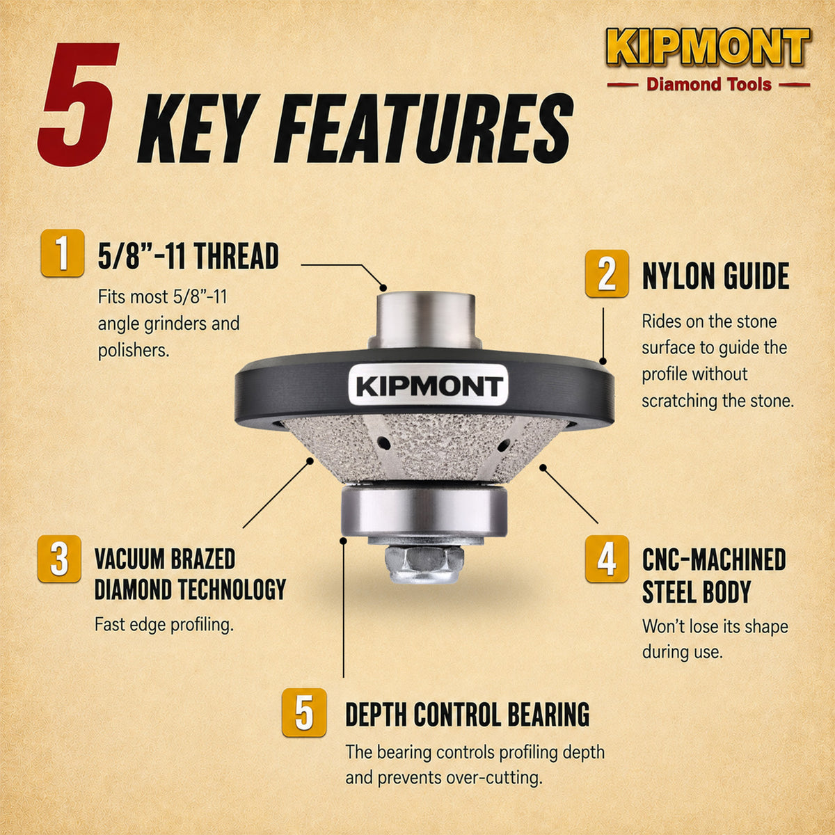1/2" bevel hand profiler key features