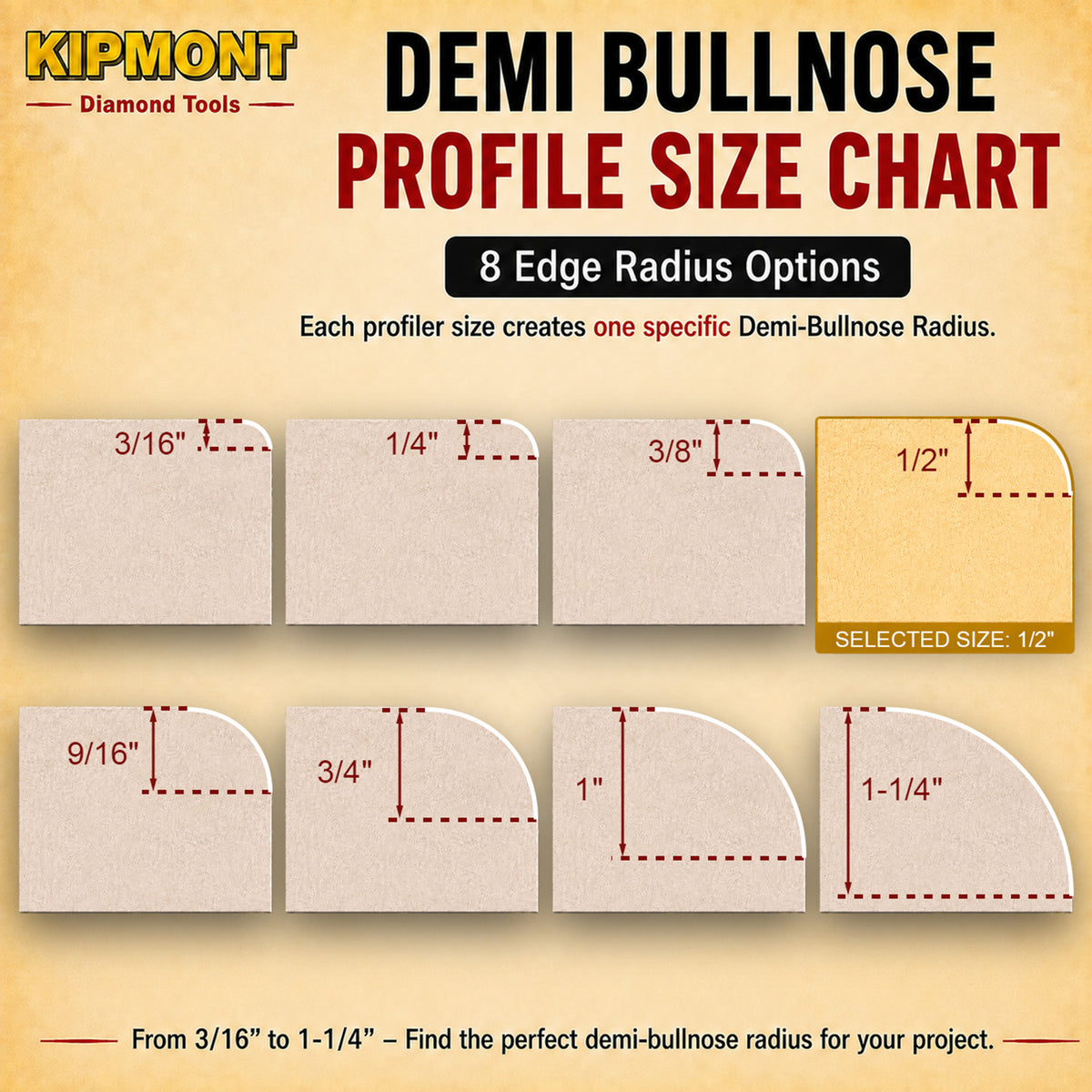 1/2" demi bullnose size in available options