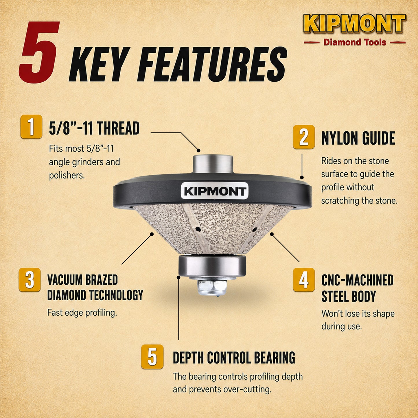 1" bevel hand profiler key features