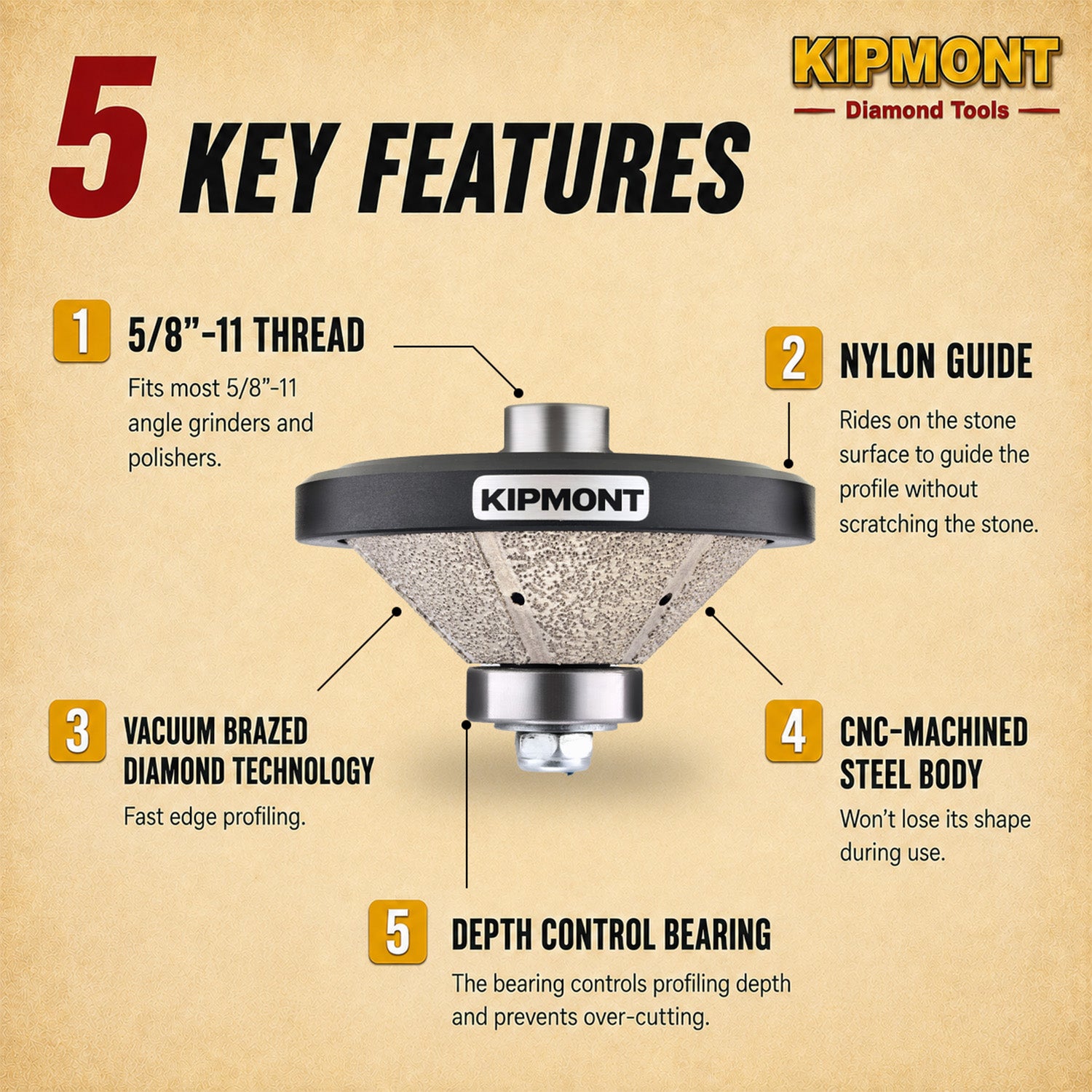 1" bevel hand profiler key features