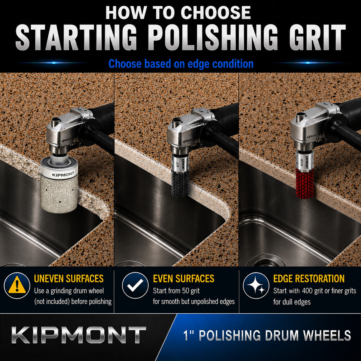 how to choose starting polishing grit based on edge condition