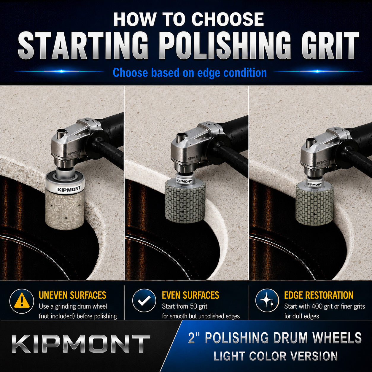 how to choose starting polishing grit based on edge condition