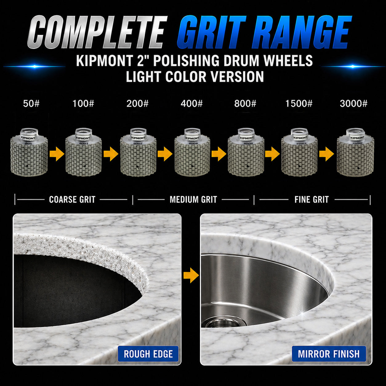 2 inch diamond drum wheel grit sequence from 50 grit to 3000 grit for mirror finish polishing