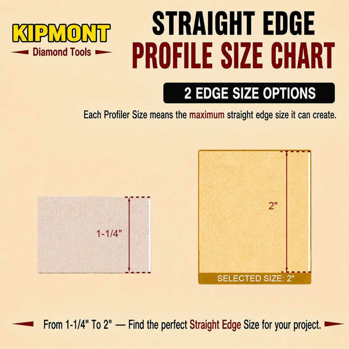 2" straight edge size in available options