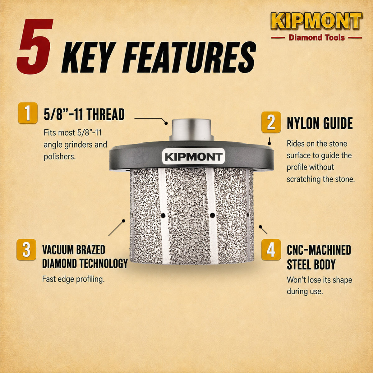 2" straight edge hand profiler key features