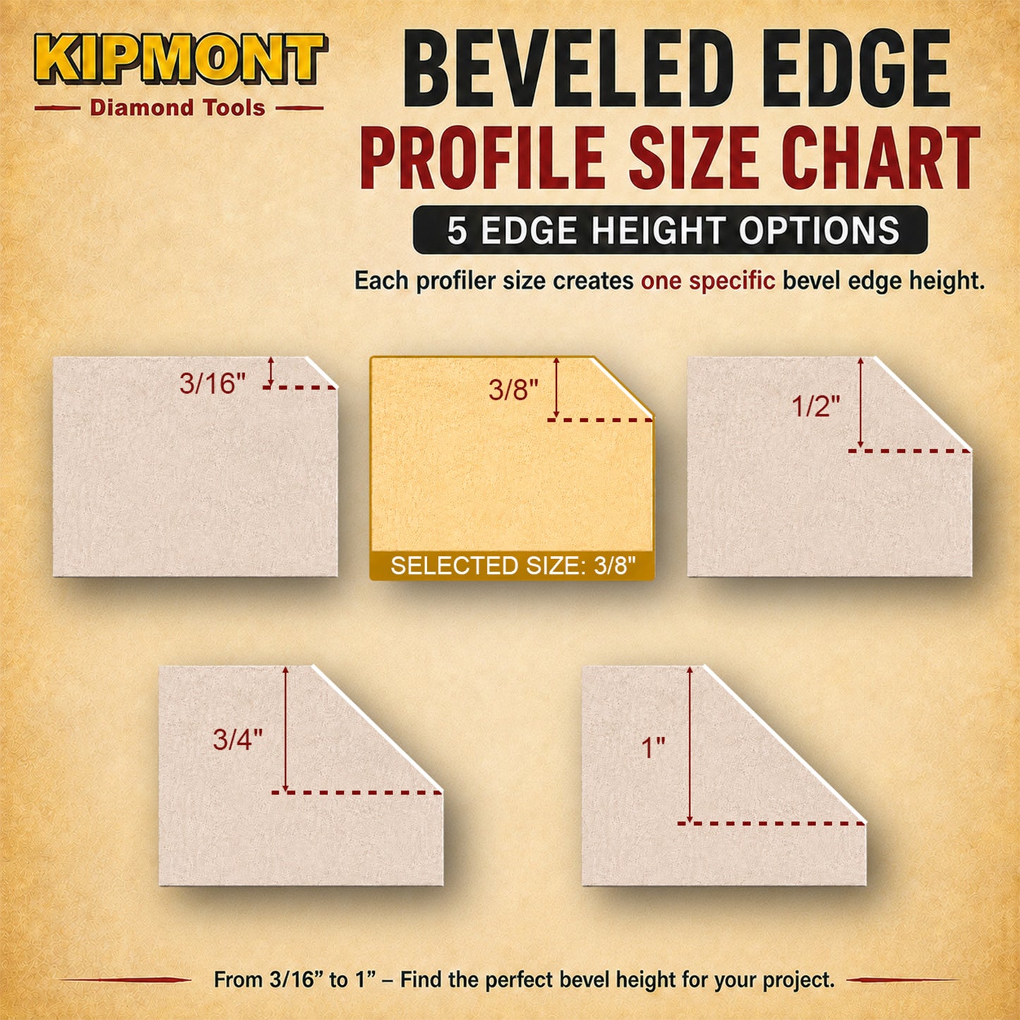 3/8" bevel size in available options
