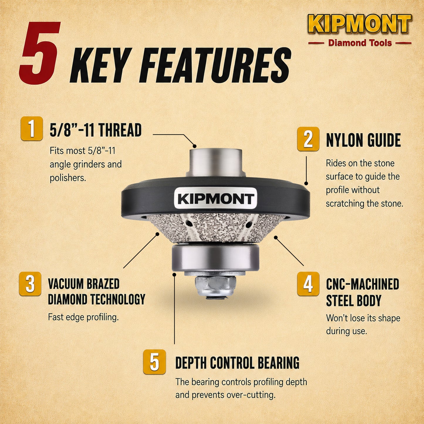 3/8" bevel hand profiler key features