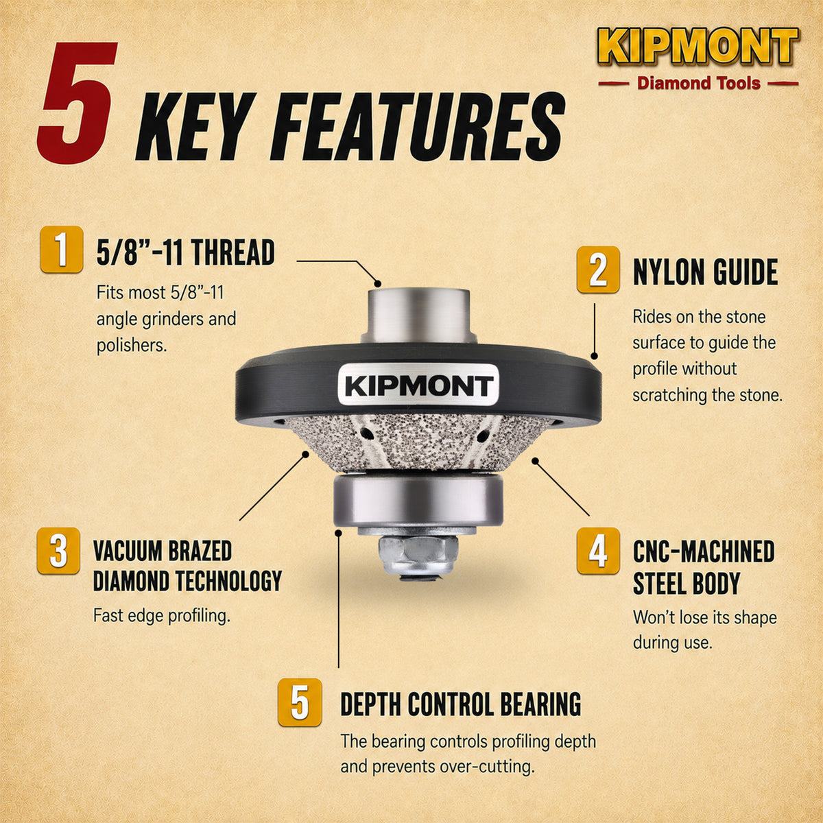 3/8" bevel hand profiler key features