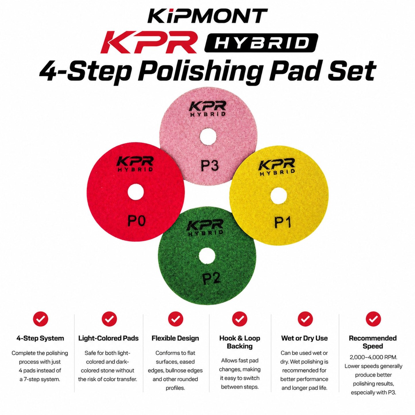4-step polishing pads specs & features