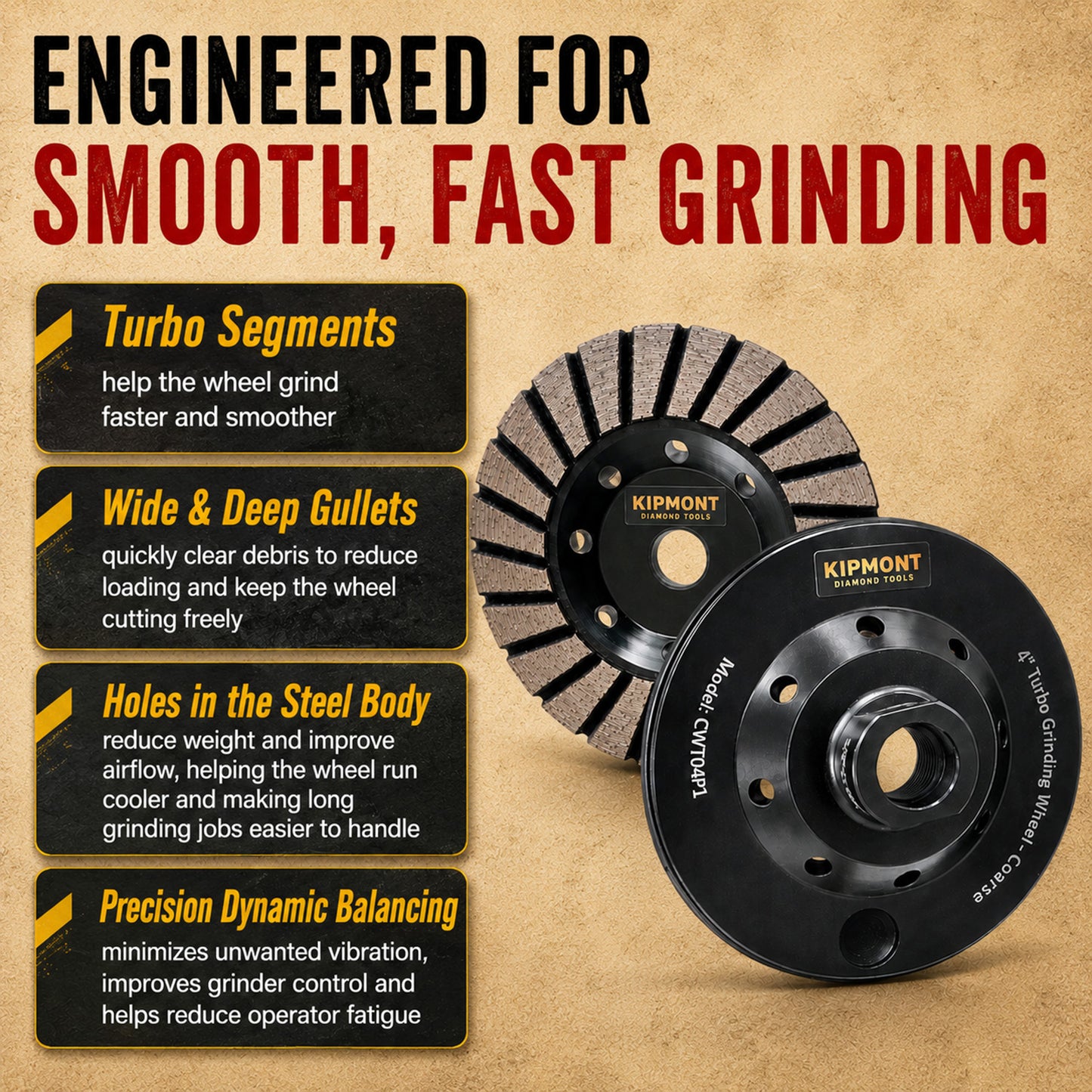 4" diamond cup wheel specifications