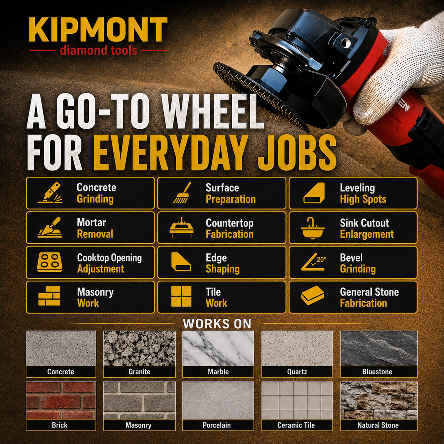 4" dot grinding cup wheel jobs and materials