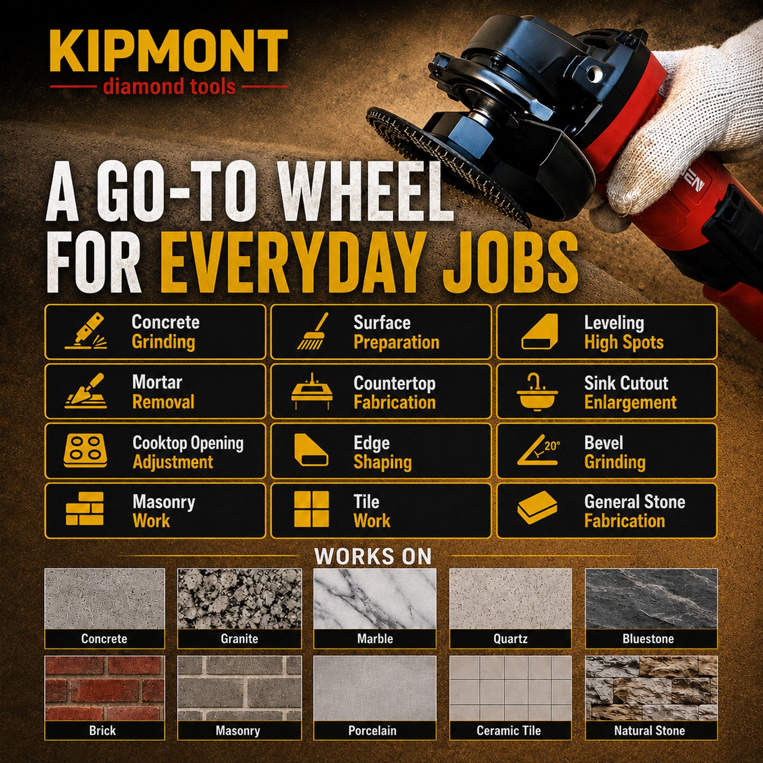 4" dot grinding cup wheel jobs and materials