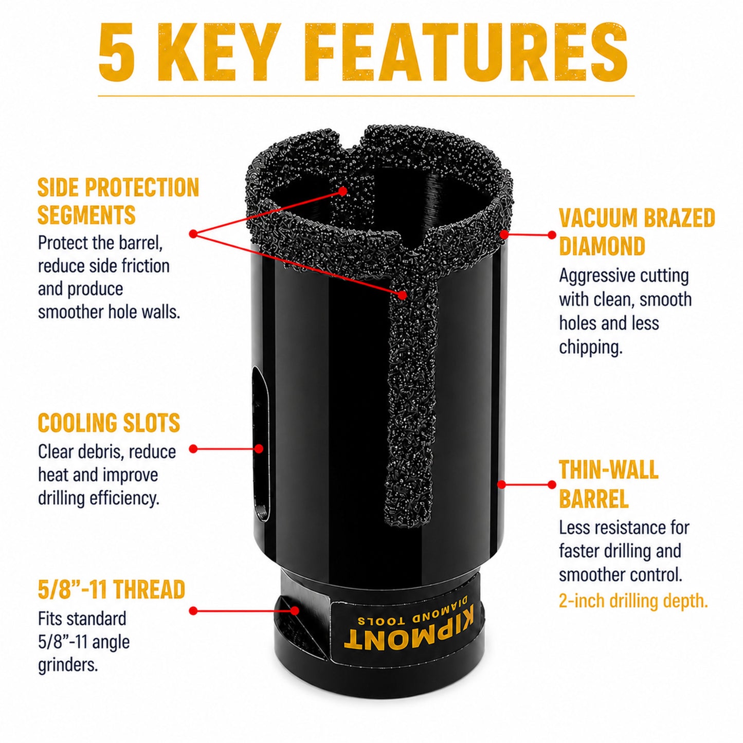 5 key features of diamond core drill bits
