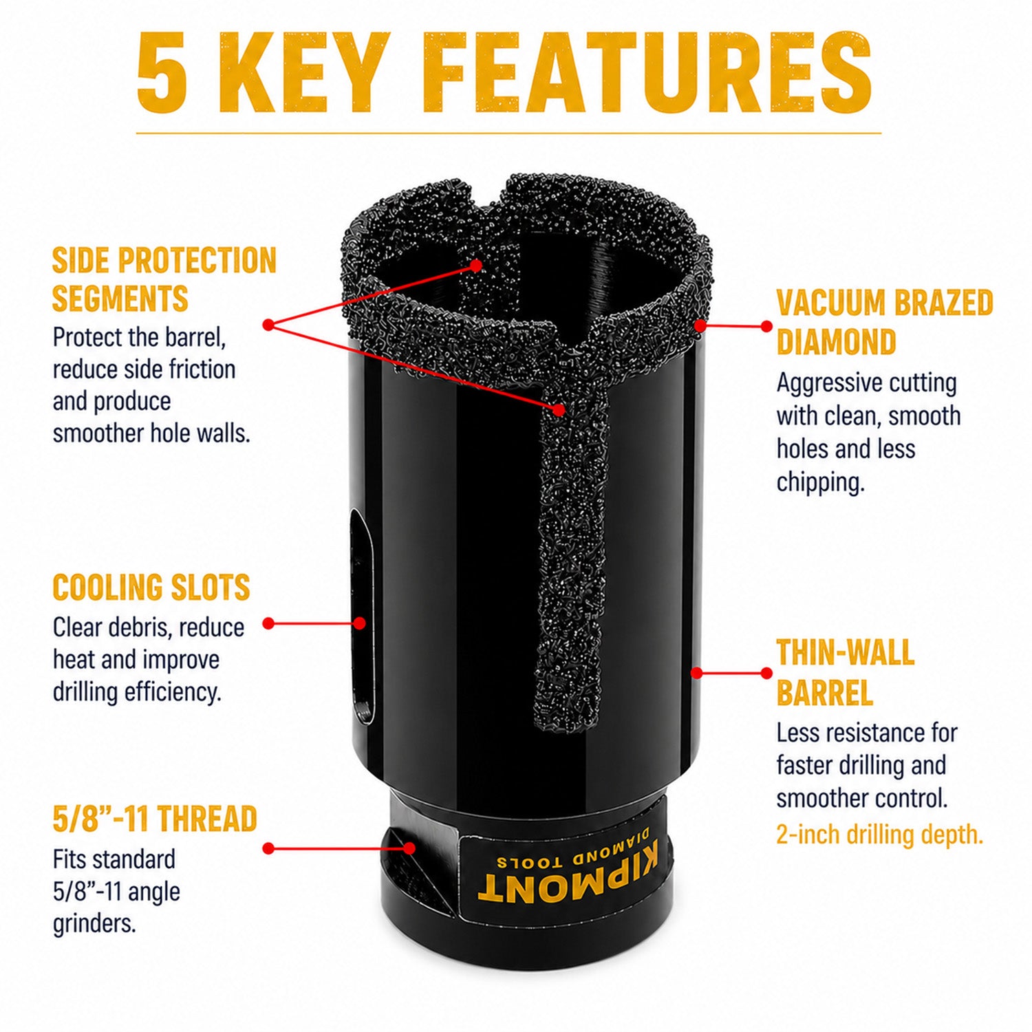 5 key features of diamond core drill bits