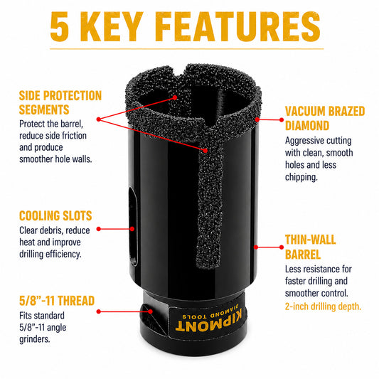 5 key features of diamond core drill bits