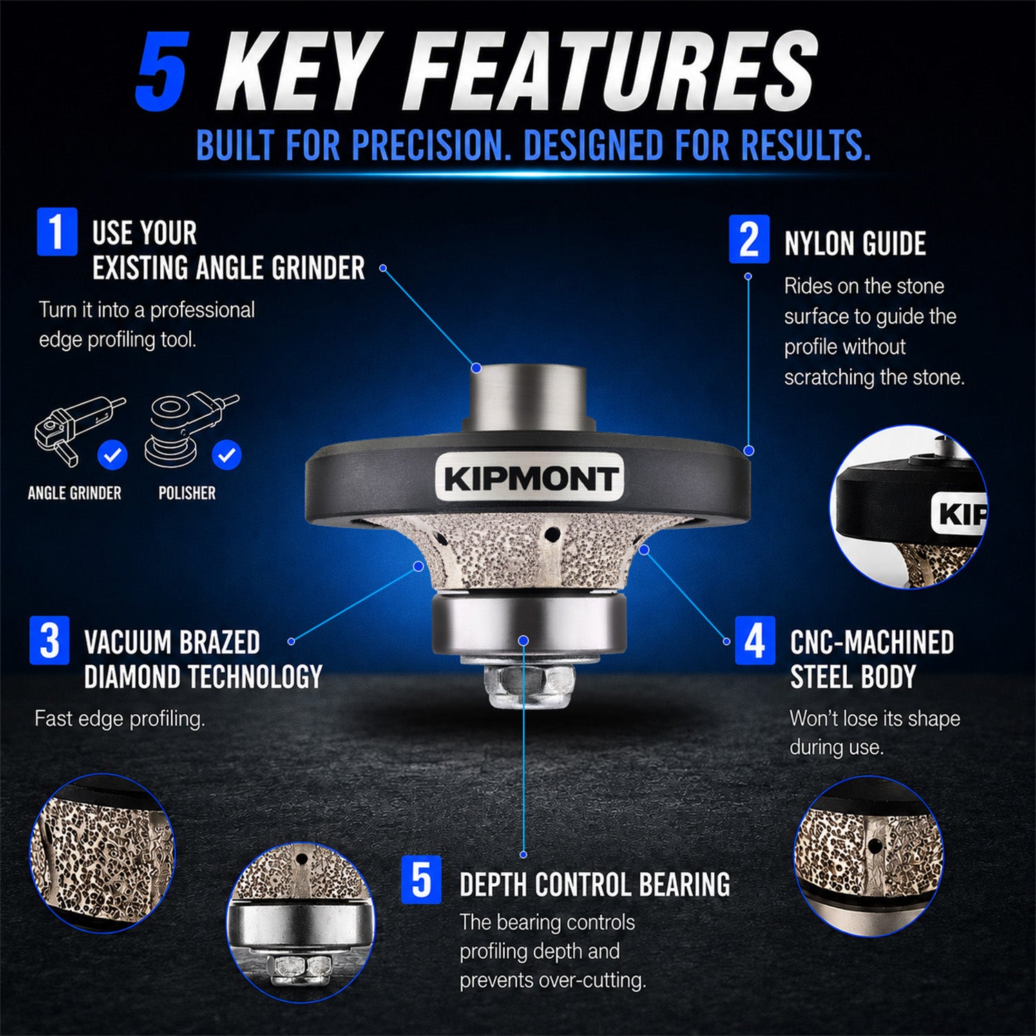 key features of KIPMONT demi bullnose hand profilers
