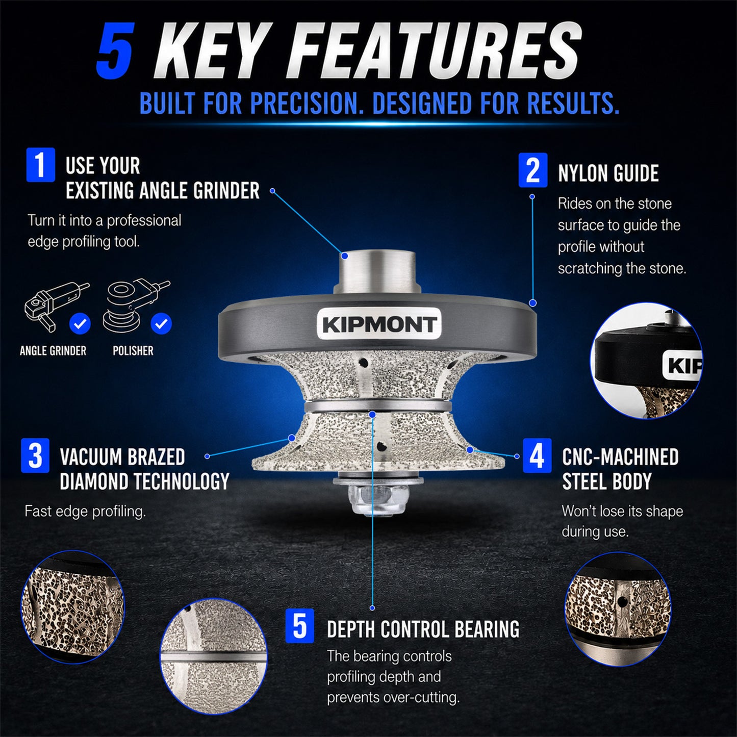 key features for full bullnose edge hand profilers