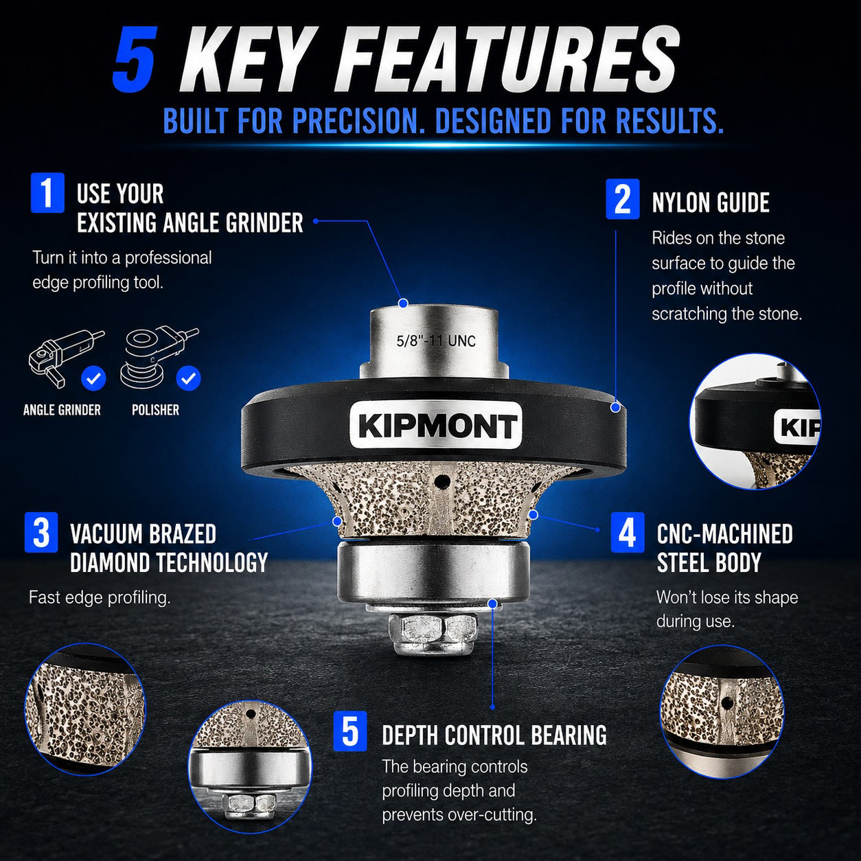 key features of KIPMONT hand profilers
