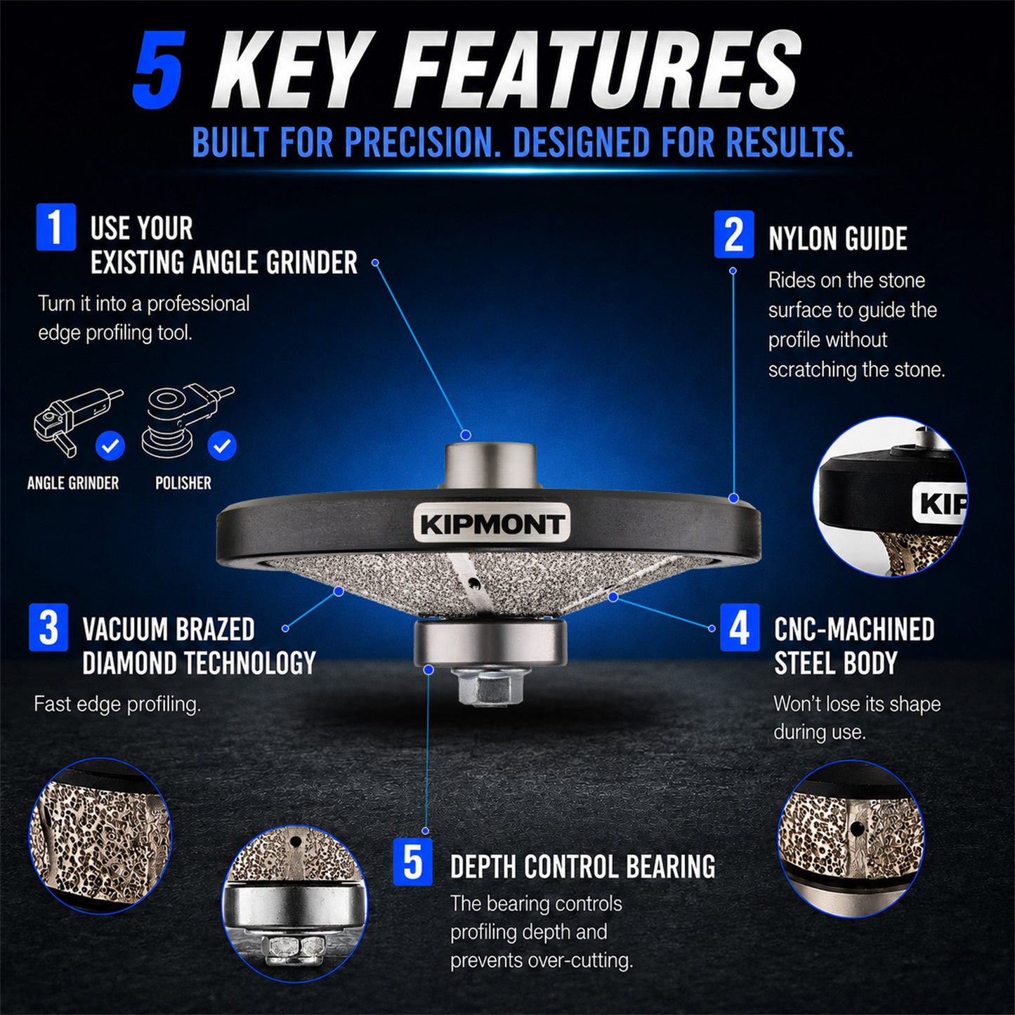 key features for hollywood bevel edge hand profiler
