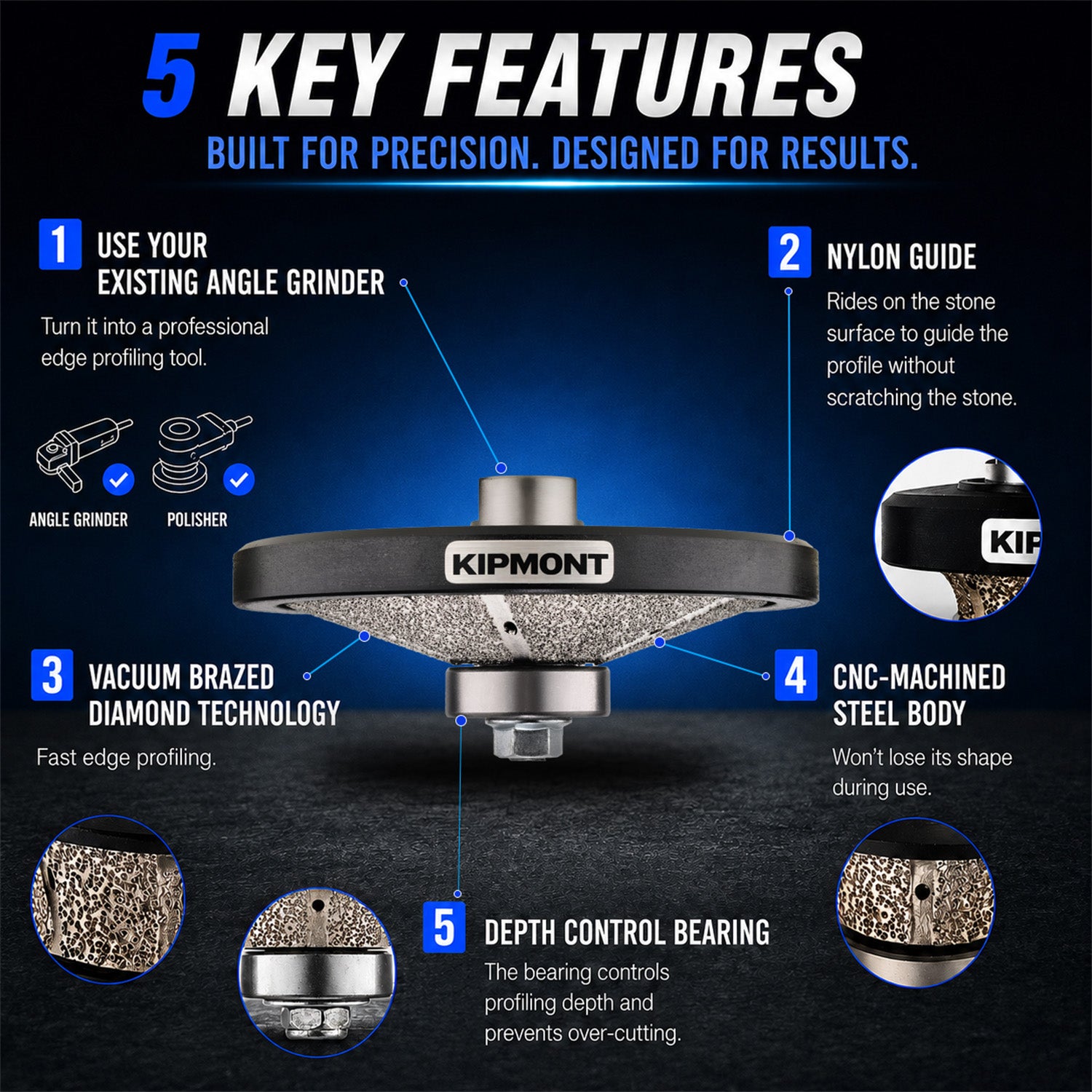 key features for hollywood bevel edge hand profiler