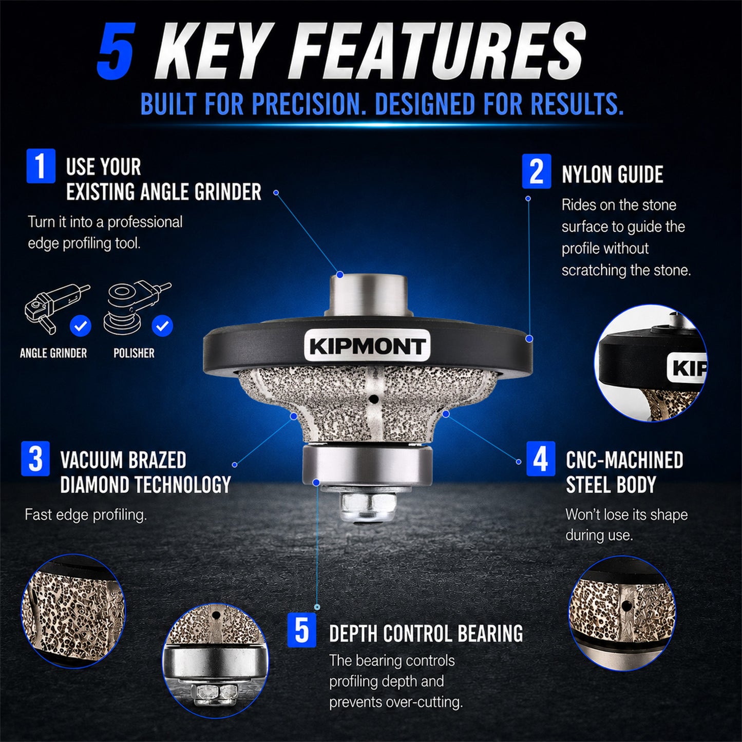 key features for ogee hand profiler