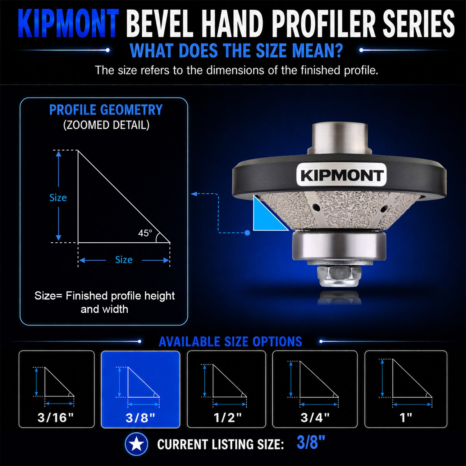 3/8 inch means the size of the finished bevel