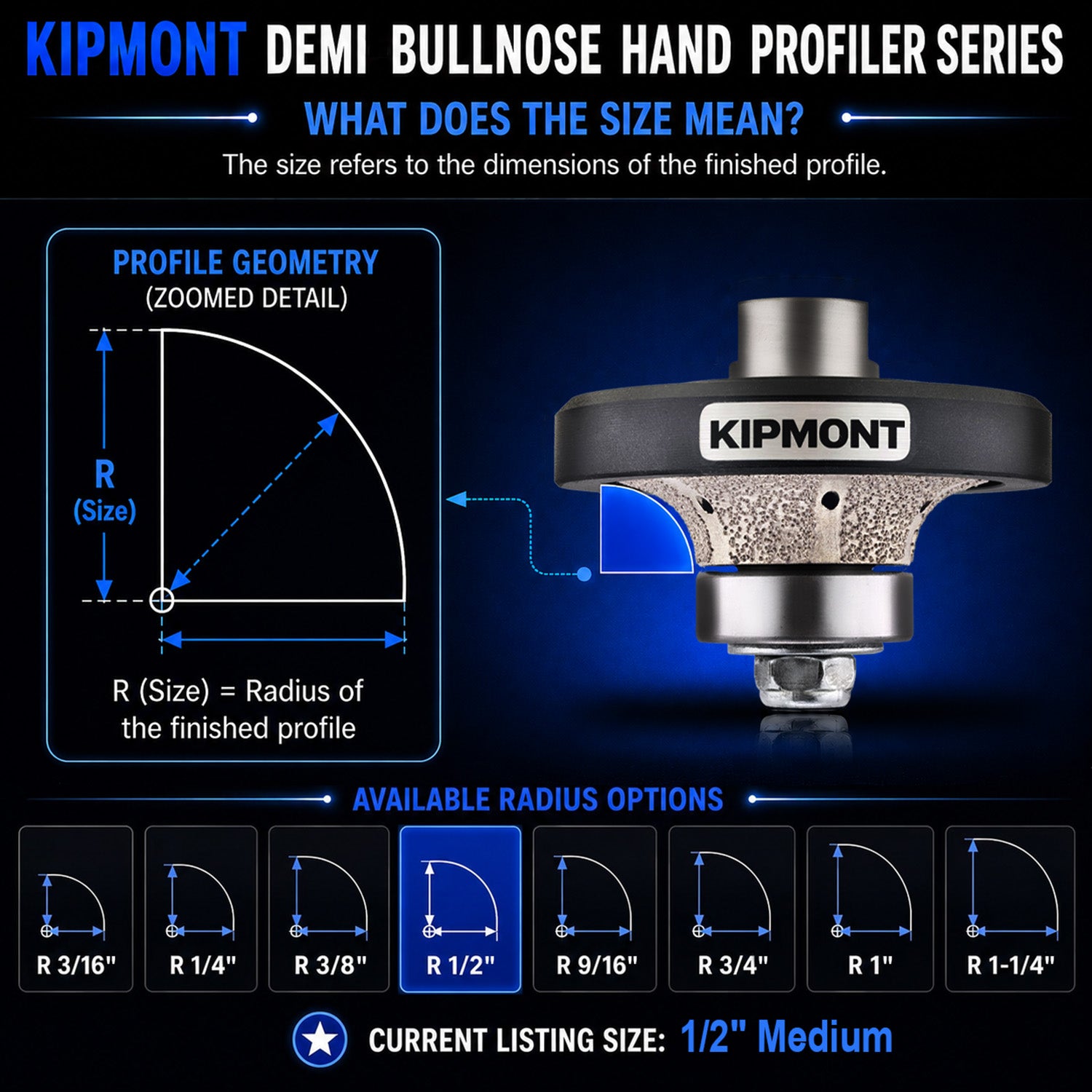 1/2 inch medium means the size and grit of the finished demi bullnose