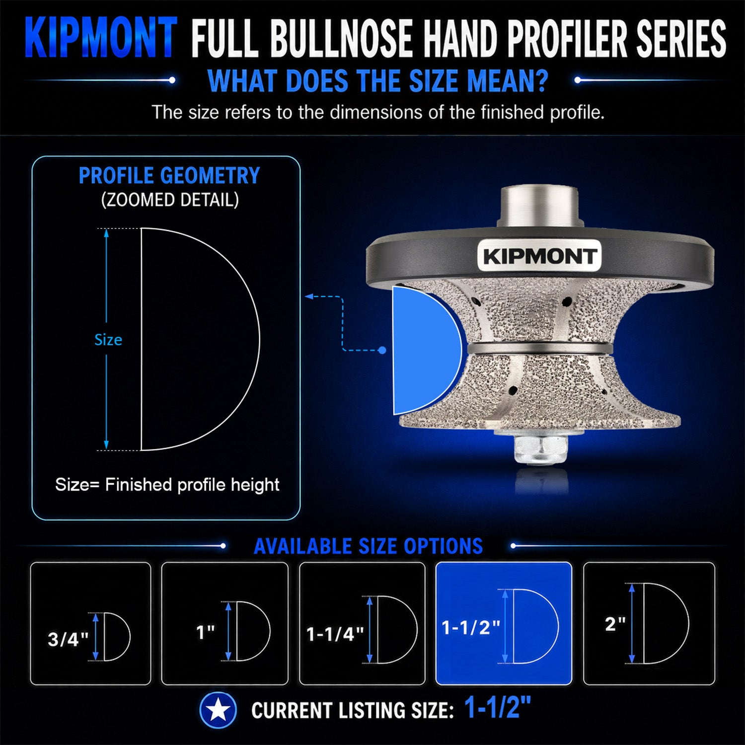 1-1/2 inch means the size of the finished full bullnose