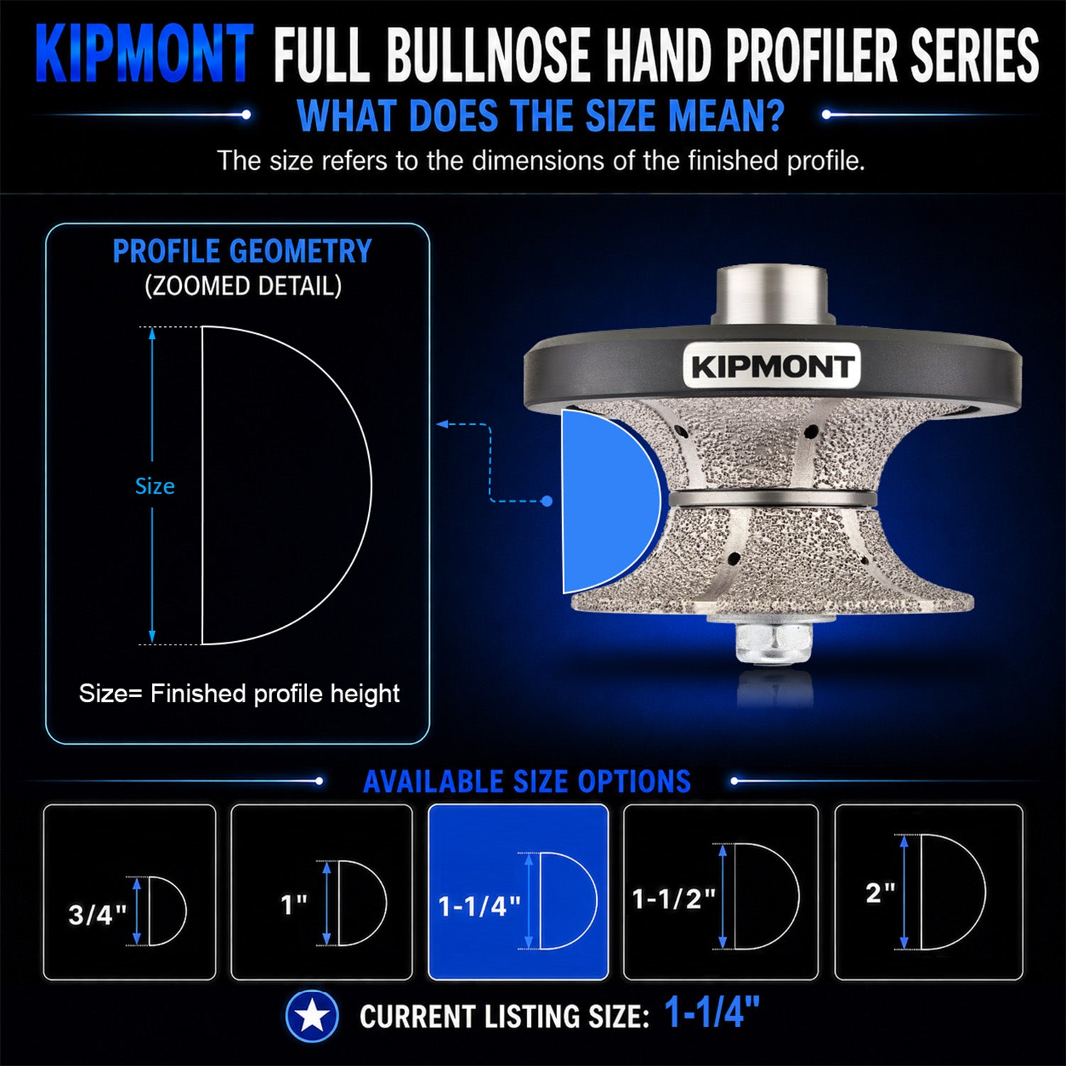 1-1/4 inch means the size of the finished full bullnose