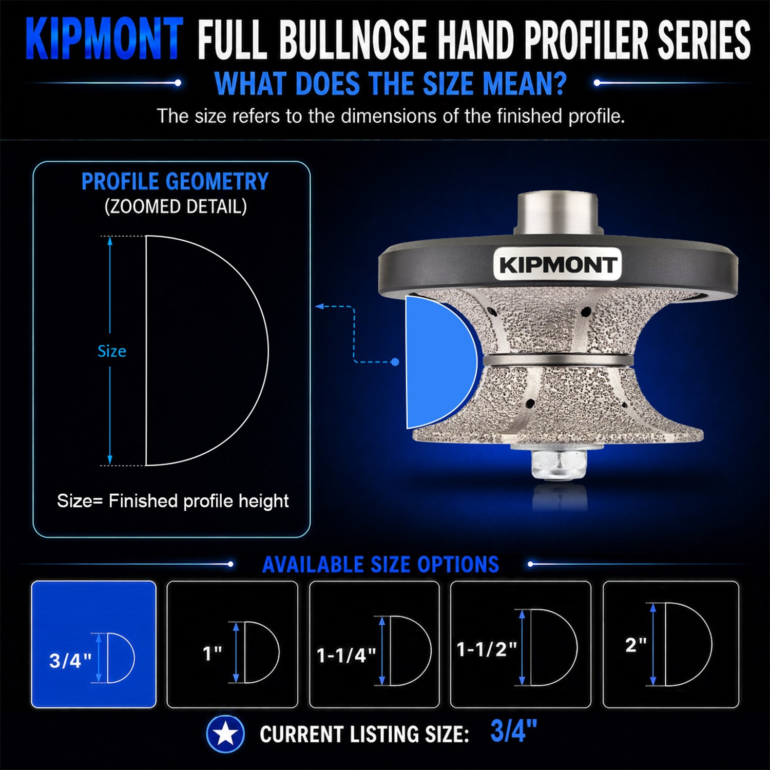 3/4 inch means the size of the finished full bullnose