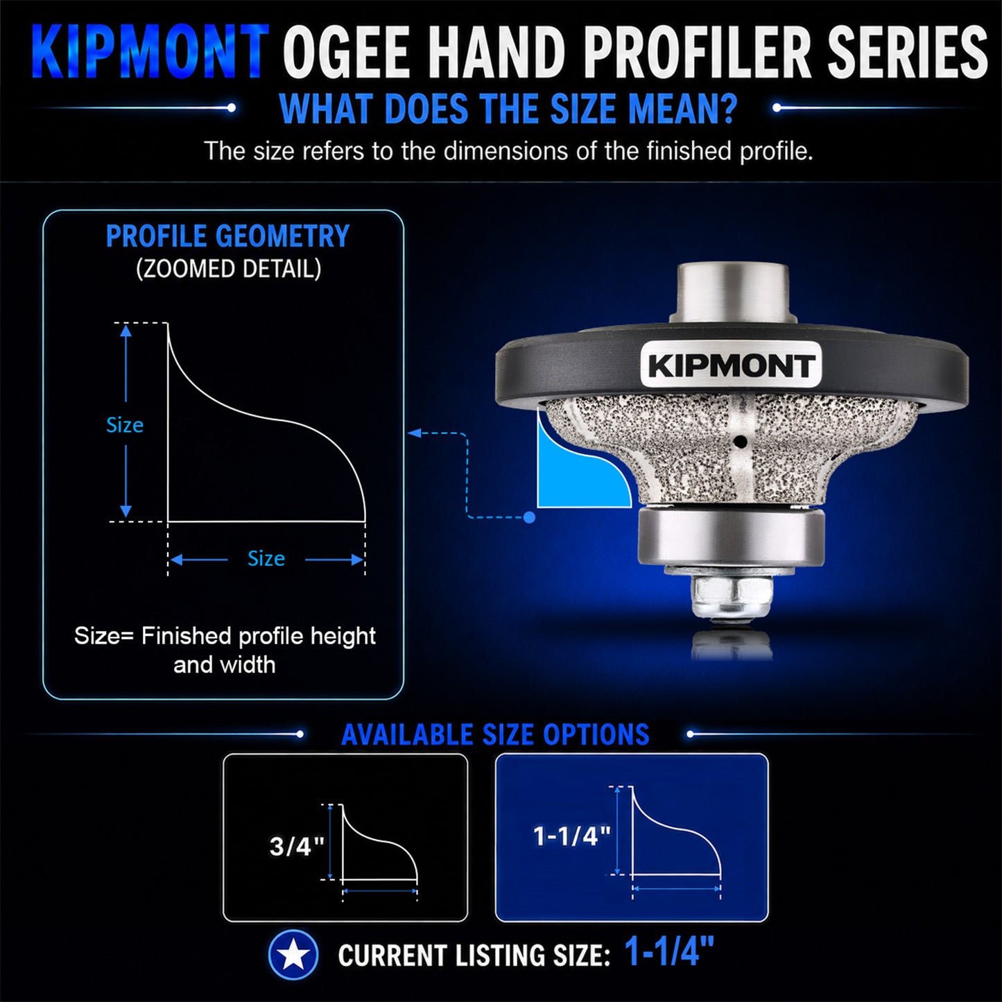 1-1/4 inch means the size of the finished ogee