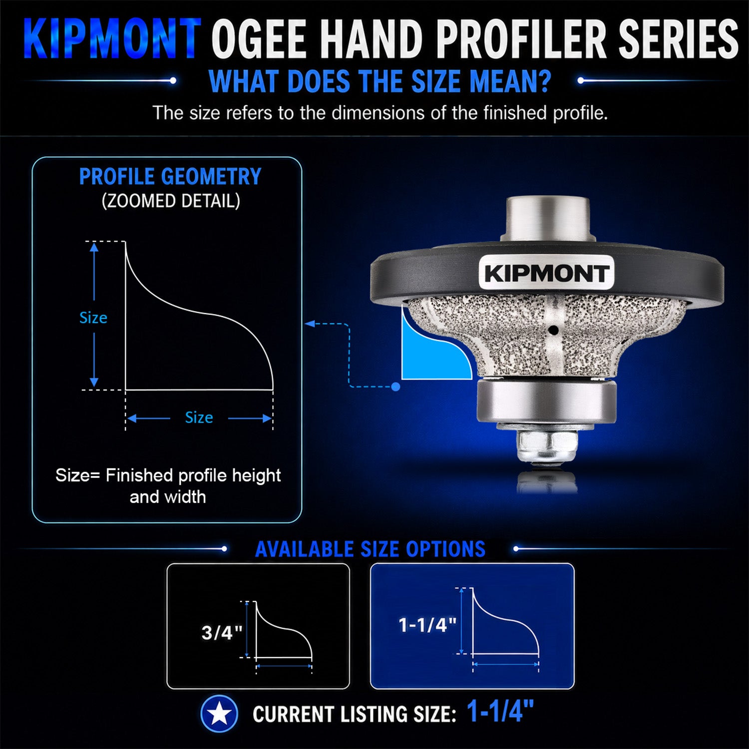 1-1/4 inch means the size of the finished ogee