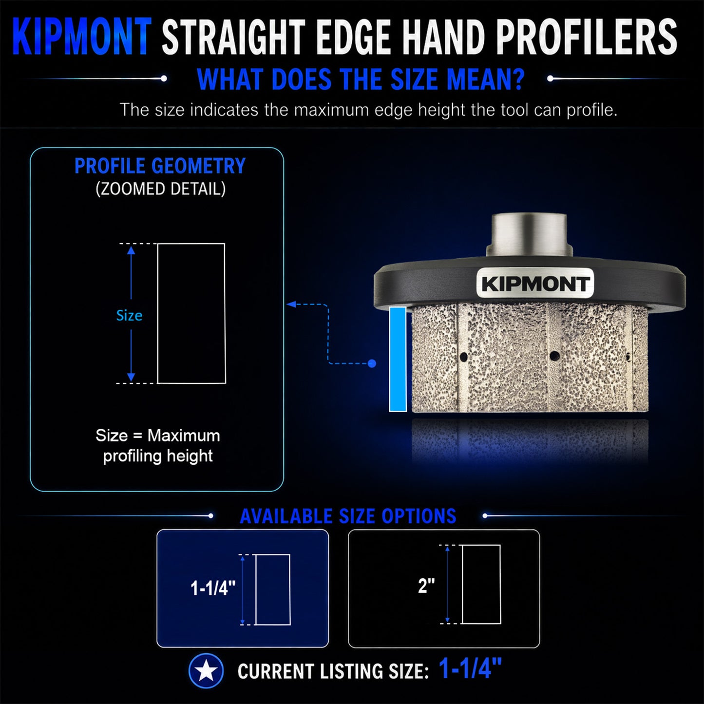 1-1/4 inch means the size of the finished straight edge