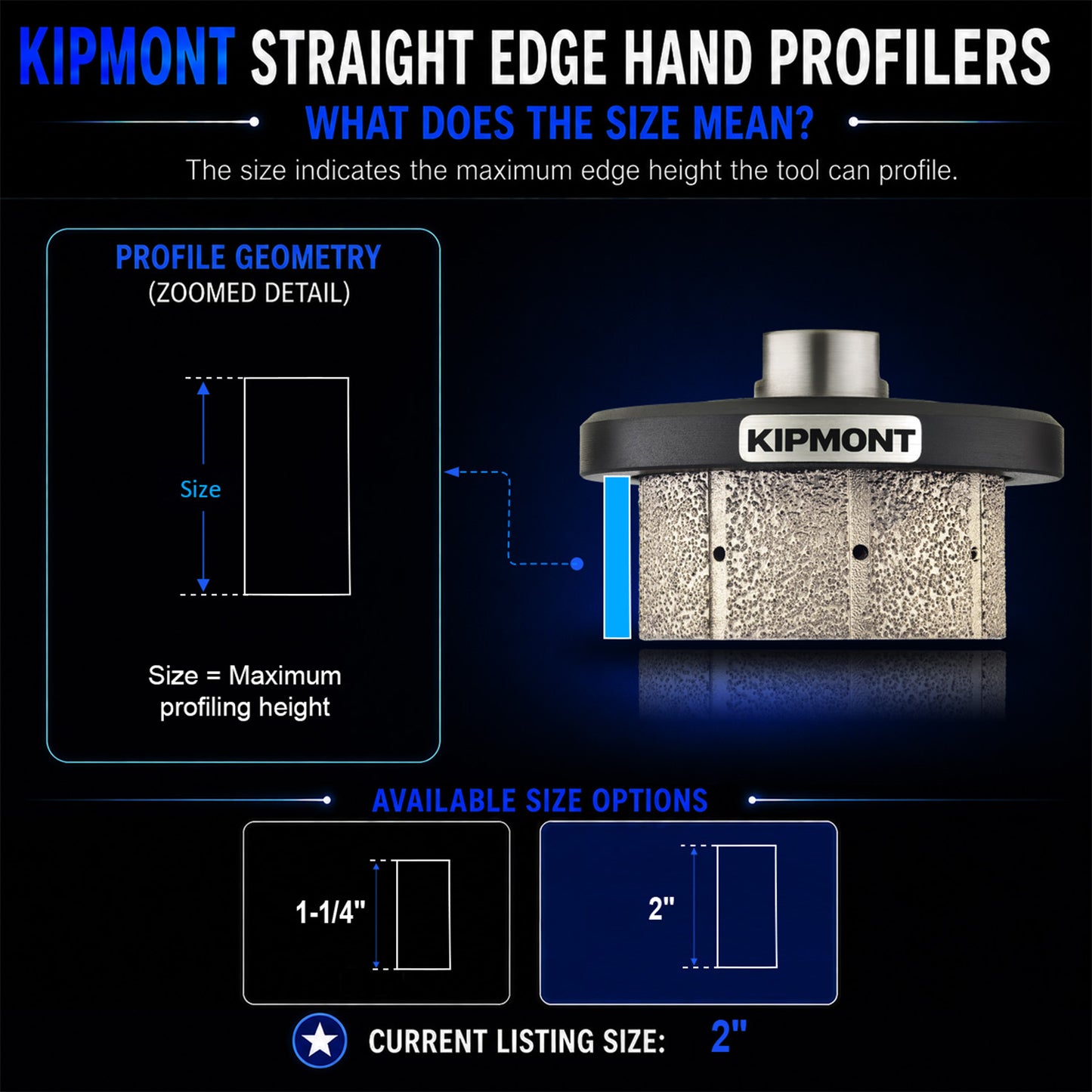 2 inch means the size of the finished straight edge